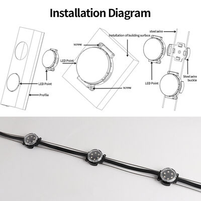 Pixel LED RGB digitale DMX 512 SMD3535 da esterno 40mm 50mm 100mm IP67 impermeabile
